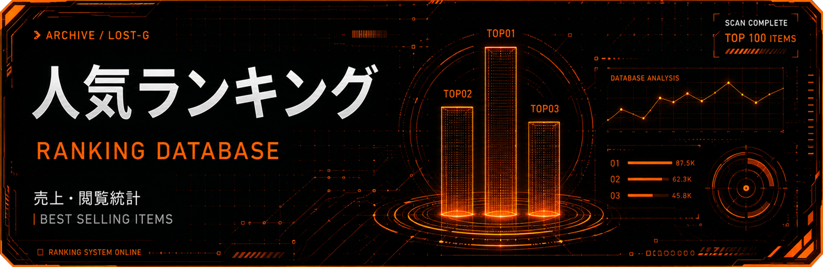 注目アイテム database
