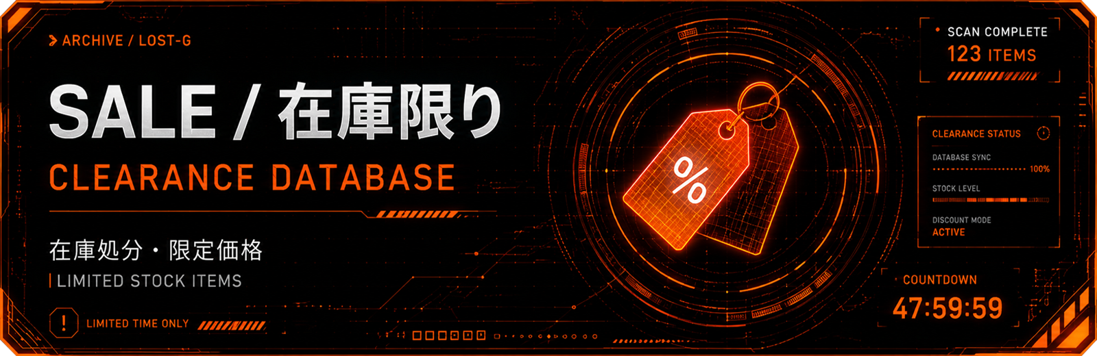 SALES database