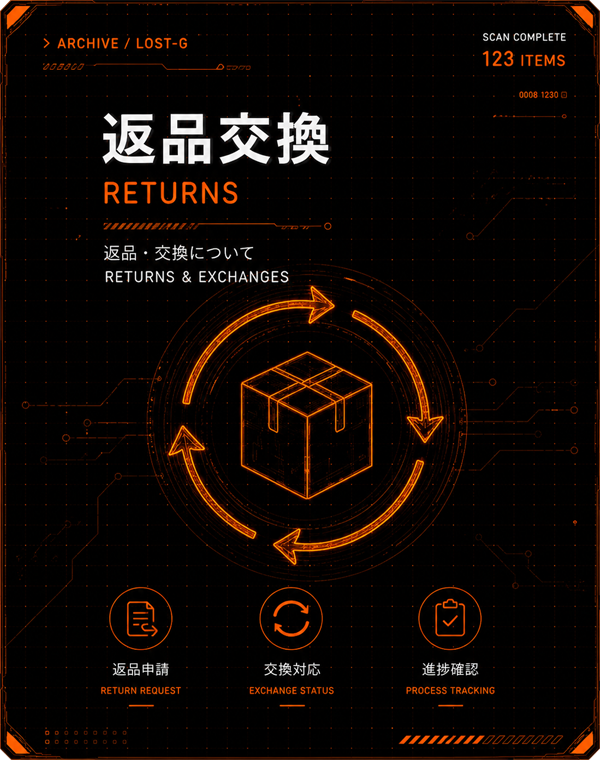 Returns and exchanges